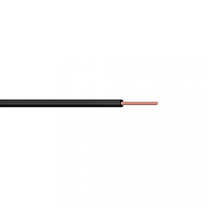 PP7032.1