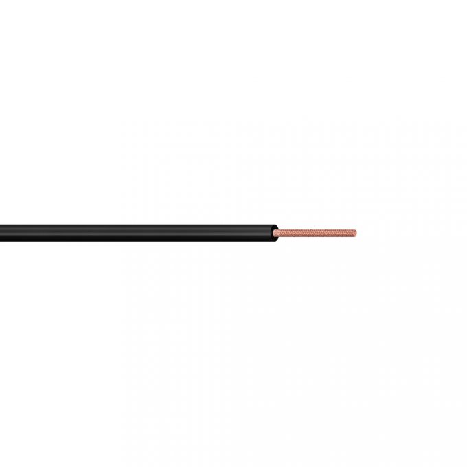 PP7042.1